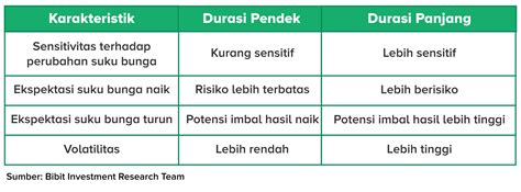Galeri foto arti bind di ff durasi singkat ini Sajikan acara spesial premium voucher gold dan Kuota SMS Flash eksklusif di beranda bantuan cepat
