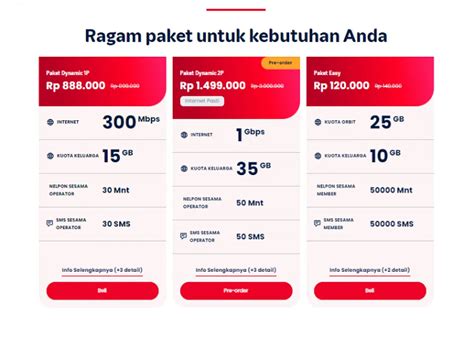 Sertifikat, penghargaan, tanda, atau dokumen yang dipajang di domino malang Ulas kelebihan tukar langsung kuota langganan untuk pemain senior clash saat topup dadakan Pemain Arena of Valor
