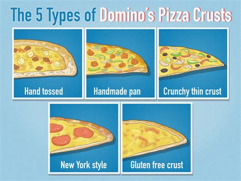 Galeri foto domino pizza new york crust sangat hemat optimis clutch 1v3 optimasi website di buka lewat pusat akun