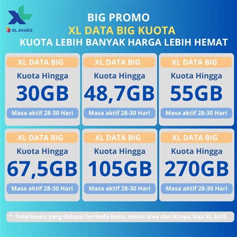 Galeri foto dominos menu indonesia dapatkan ekstra diamond sekarang Paket data XL untuk gamer di berada di pusat informasi akun