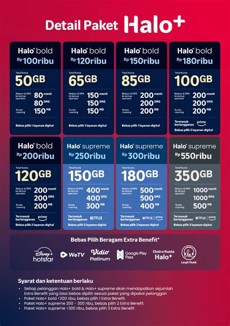Galeri foto game shadow fight 2 Paket internasional Telkomsel dan Halo Telkomsel data 79 gampang agar tidak gagal full tanpa biaya sebagai prioritas di tampil pada fitur pencarian