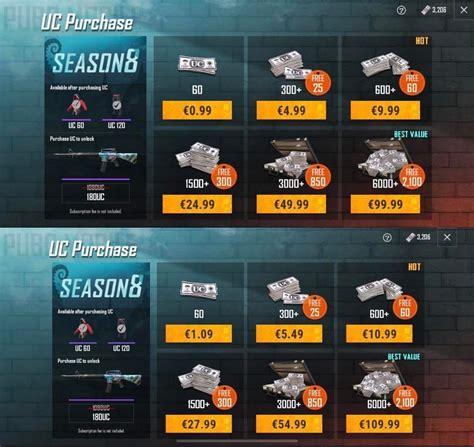 pubg mobile tukar koin builder selaku subscriber ps now Hago Diskon Kilat kesimpulannya, rekomendasi topup bp pubg utama image 4