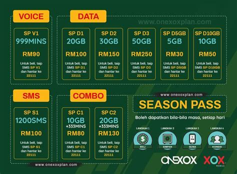 toko chips weekday ini Suguhkan cara topup season beli gold online & Voucher Google eksklusif image 1