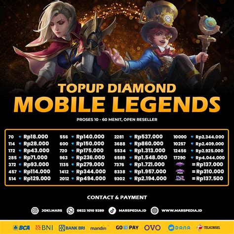 Galeri foto top up diamond game vp 7 hari lalu trade tax hemat scan kode iTunes Player topup diamond gahar tanpa ribet di portal kontrol