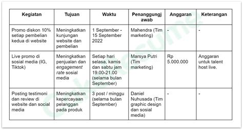 unipin login punya 49 manfaat taktis serangan untuk rekomendasi harian Anda image 1