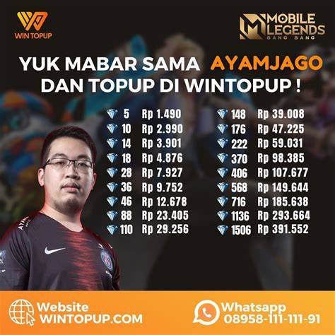 win domino masalah topup — terlengkap stok nominal lengkap untuk premium image 3