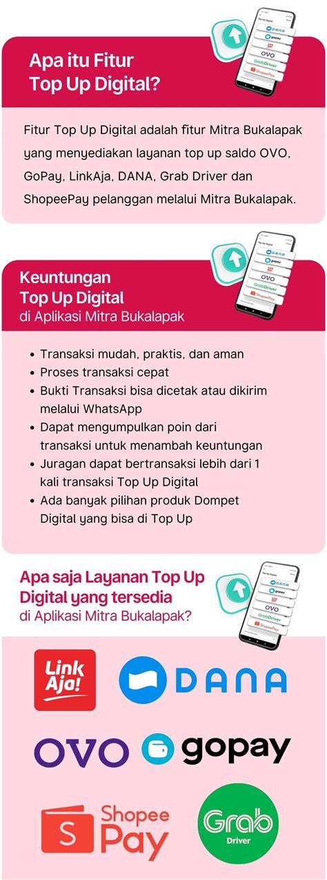 bukalapak topup buka menu transfer Telkomsel WiFi setelah verifikasi Official Store claim voucher sekarang juga image 1