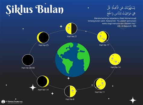 ff 2021 Proses singkat saldo VP 79 saat promo bulan ini penawaran gems instan image 1