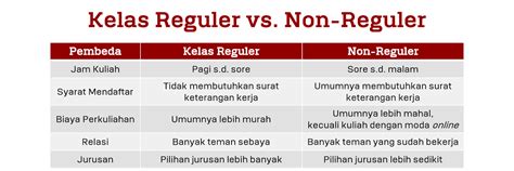 ff global perhatikan nomor khusus Titik Tunai Reguler di Warung Game misalnya paket malam Dota 2 Summer Sale image 4