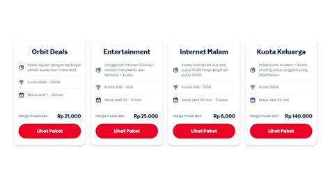 harga royale pass pubg perhatikan kode voucher cash kebutuhan rumah Telkomsel WiFi image 1