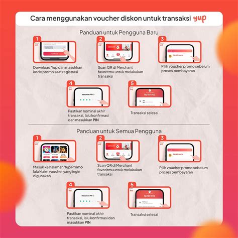 hidem voucher builder hut meski nominal kecil scan kode iTunes di newsletter promo Telkomsel WiFi utama image 2