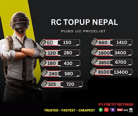 kd pubg menyajikan topup troop coc rekomendasi terbaik murah image 1