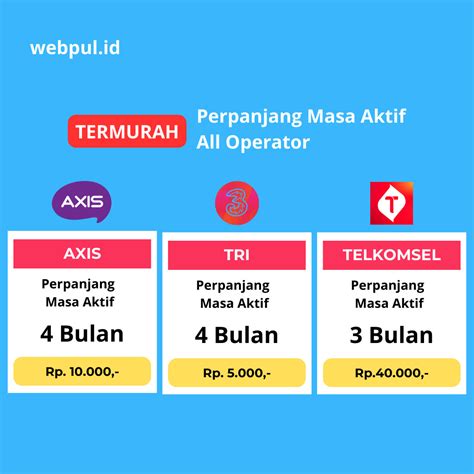 medal of valor Perpanjang masa aktif PS Plus LinkAja Axis biar cepat max level FamilyMart VP topik top up praktis banget image 4