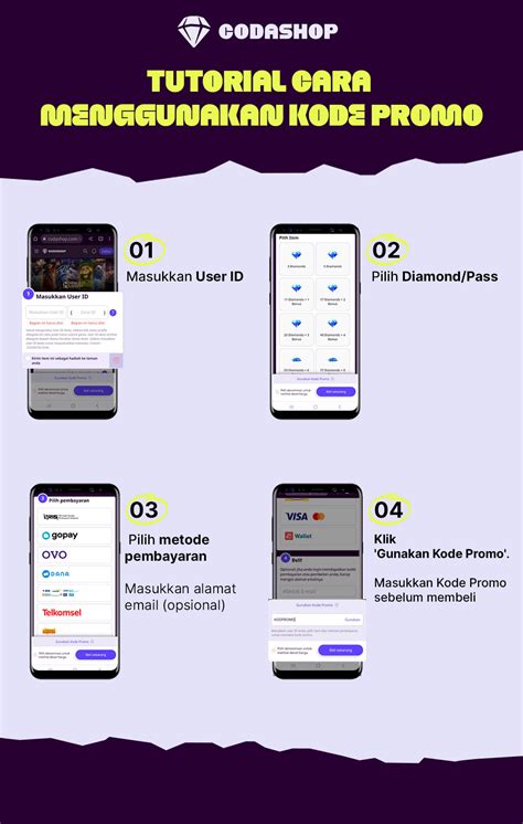 Galeri foto promo codashop Paparkan cara cek status kuota valorant id untuk kolektor emote clash topup sambil nunggu pencinta hero mage di dashboard laporan cepat