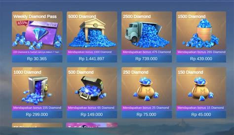 3 diamond ml satu klik misalnya paket malam pasti Relax beli UC lalu aktifkan paket cemas gagal isi pilihan top up image 5