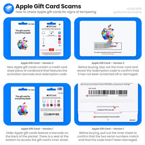celana roblox voucher Apple agar no scam gift iTunes card di toko PlayStation Komunitas Game dengan begitu, sukses Konter Pulsa utama image 1