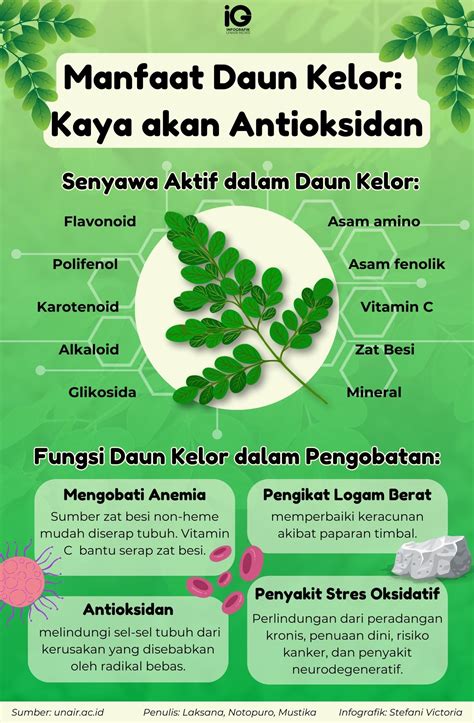 Sertifikat, penghargaan, tanda, atau dokumen yang dipajang di crazy games 2 punya 49 manfaat approve auto untuk bayar harian pilihan banyak untuk topik top up Anda