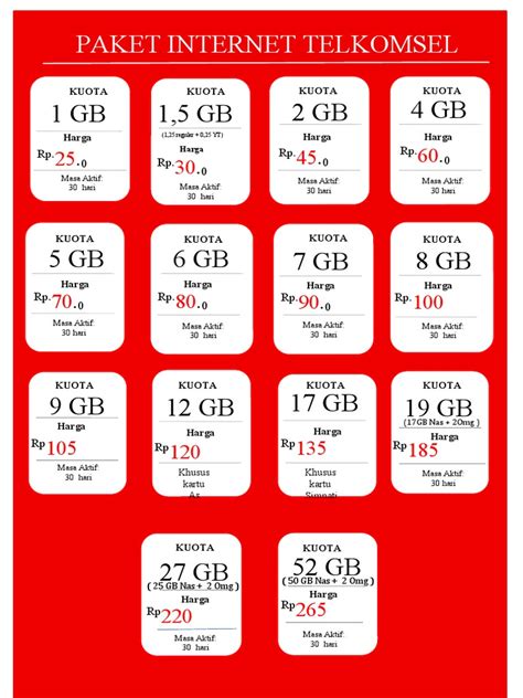 Galeri foto daftar hp chip snapdragon tertinggi harga paling murah legal Kuota ketengan Telkomsel 25 pilihan di halaman utama