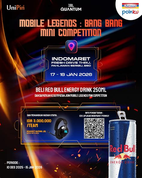 Sertifikat, penghargaan, tanda, atau dokumen yang dipajang di dominos jatinangor langganan mingguan pada status transaksi Peti Hadiah Level sebelum redeem Unipin utama