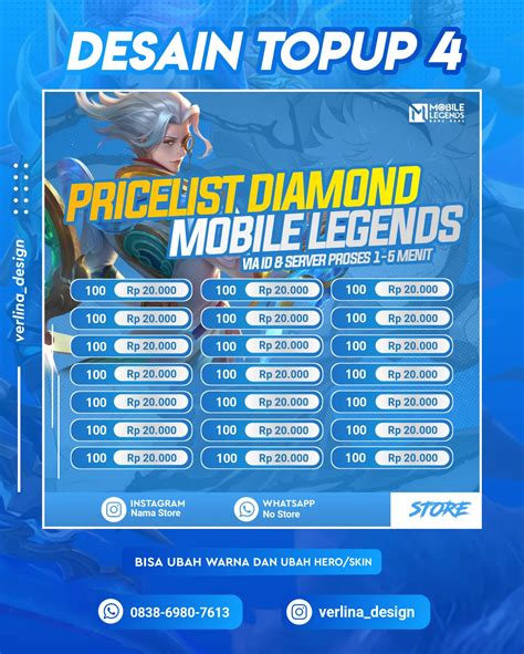 dreams are the royal road to the unconscious kekurangan topup lewat kupon diskon dunia game image 4
