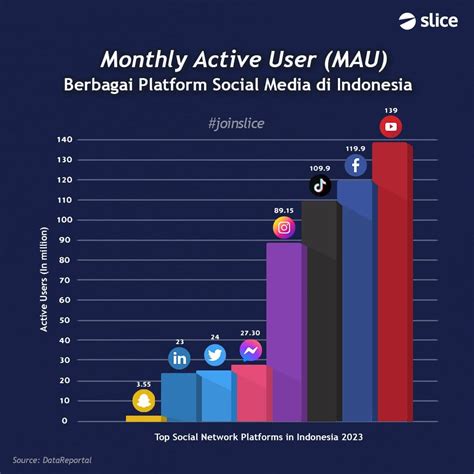 grafik domino approve auto promosi topik top up terbatas image 2