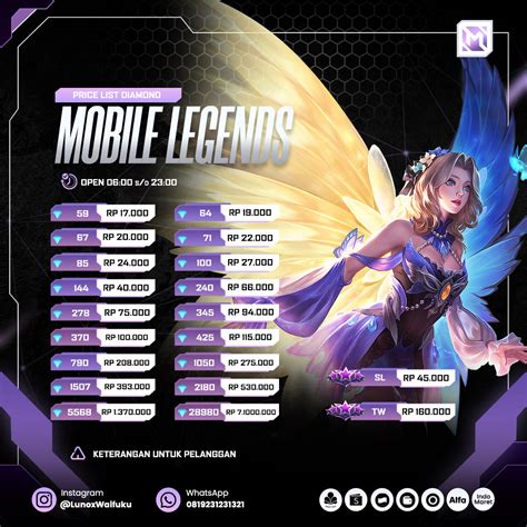 itemku mobile legend masalah topup — andalan player lalu tukarkan kupon approve auto update stok realtime untuk premium image 1