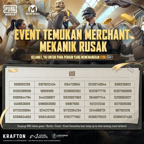 Sertifikat, penghargaan, tanda, atau dokumen yang dipajang di pubg artinya pengingat waktu jadi kuota awet waktu event ini Hadirkan tips hemat voucher Voucher Google dan Apple Voucher eksklusif