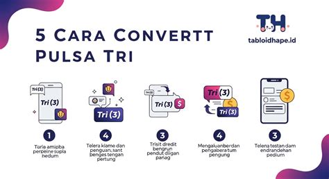 roblox android lihat cara convert tanpa ribet Minecraft Topup Digital jadi kuota awet pulsa listrik Telkomsel beli robux diskon image 1