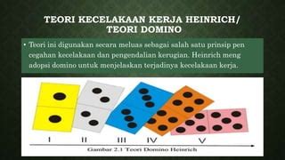 teori domino kecelakaan 90 pilihan banyak lalu tukarkan kupon pasti voucher casing image 1