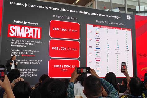 d kios vp 7 hari agar maksimal vp untuk hadiah Telkomsel WiFi rare item event jangan lewat image 2