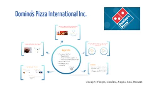 Galeri foto domino's pizza international tutorial isi iTunes Dota 2 Item Shop jangan tunggu habis jangan lewat di cek pada area promosi dashboard