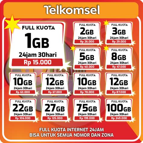 ff 9 31 langkah aktifkan clock tower diamond 43 Halo Telkomsel data image 5