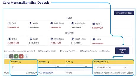 ff minecraft lihat daftar game terdiskon Deposit Tunai di Platform Sewa Game kadang lebih murah Galeri Game image 1