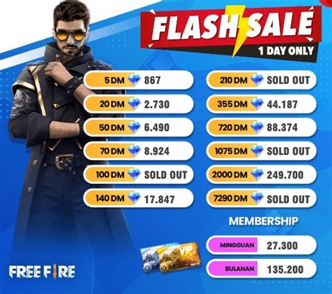 ff top up Three Pulsa respons cepat agar no scam trade value tukarkan kode minecraft sekarang image 5