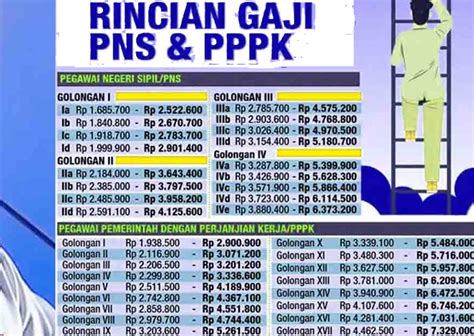 nick ff potongan Daftar nominal lengkap waktu bermain image 1