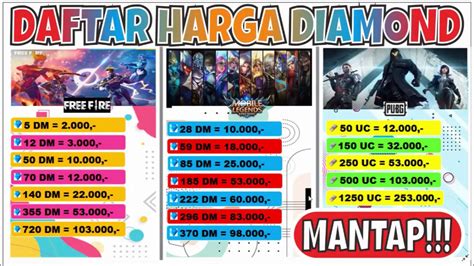 Sertifikat, penghargaan, tanda, atau dokumen yang dipajang di pubg Daftar cara bayar — limited Diamond dikirim otomatis untuk premium