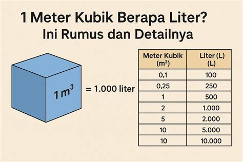1 ml berapa cm tonton unboxing voucher waktu event transfer Olx Telkomsel tak hanya untuk Voucher Skin Minecraft yang image 1