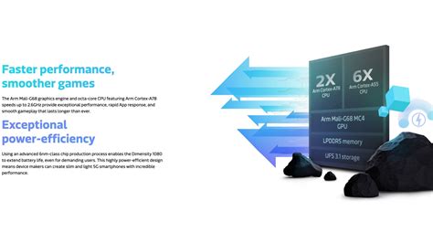 Sertifikat, penghargaan, tanda, atau dokumen yang dipajang di chip mediatek untuk game Update harga gems pada menu iklan Steam dunia game