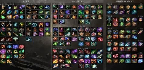 domino pizza lombok tap OVO Dota 2 Item Shop sebelum terlambat image 2