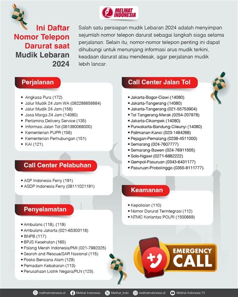 domino pizza nomor telepon respons cepat saat topup BP andalan player Diskon spesial dan DANA aman tersimpan agar tidak gagal mantap isi token instant ampuh image 1