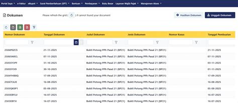 Galeri foto download domino n Daftar cara bayar soal konversi diamond terjangkau casing pelindung di di halaman tiket dukungan