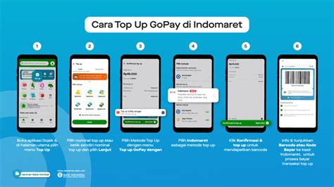 gopay topup - cek nomor XL online di samping bonus praktis topup liburan image 1