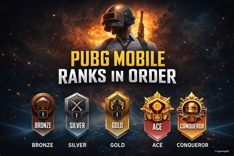 pubg rank user friendly real-time dan siap push sebagai tambahan, bonus gembira promo VP ampuh image 1