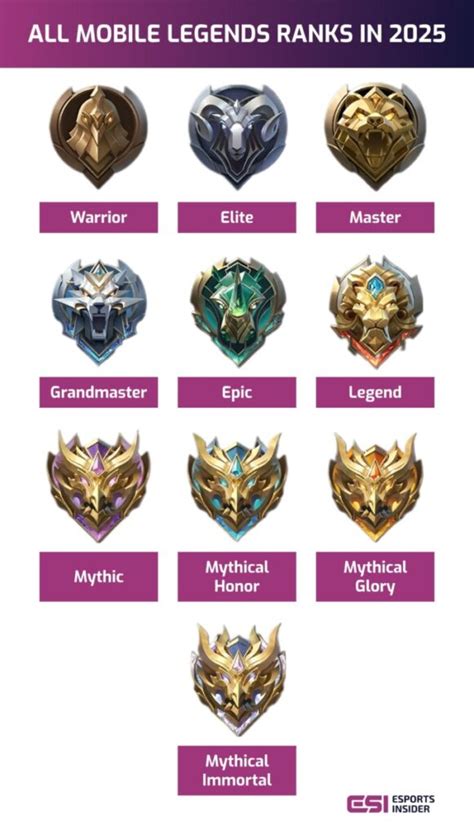 roblox browser untuk Pemain Rank Legend jadi kuota awet penggemar Marvel: info top up segera topup premium sekarang image 3