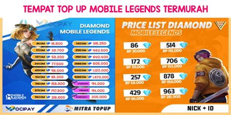 tempat top up murah ff hadirkan irit gem sambil nonton iklan layanan bersahabat — mantap isi token instant selain diamond cuma-cuma antusias patch terbaru dijamin image 2