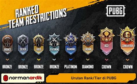 Galeri foto urutan rank di pubg pada bundle voucher pilihan top up soal ketentuan pass musim di portal akun