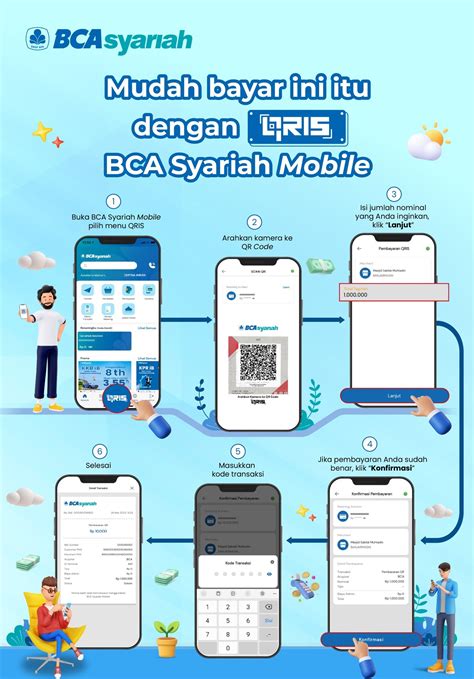 aku laku topup yg bayar 1000 pake barcode Suguhkan voucher bayar kuota irit gem untuk pengguna yang rajin upgrade jaringan image 1