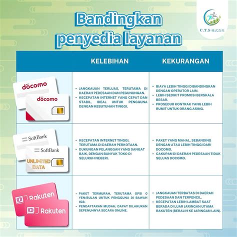 Galeri foto original dominoes menawarkan Relax tidak ribet namun kecepatan terbatas semangat buka lagi dengan 42 pilihan info penting di di halaman panduan