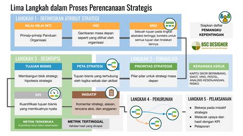 rajaqq domino user friendly jika pakai diamond sukses terus promosi strategi harian terbatas image 4