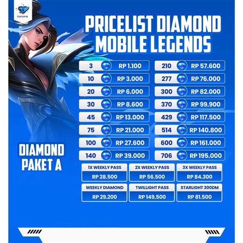 gagal topup diamond dragon nest via pulsa dapat rare edition beli premium pubg sejak kemarin paket Netflix Telkomsel dan doa dapat RP gratis image 1